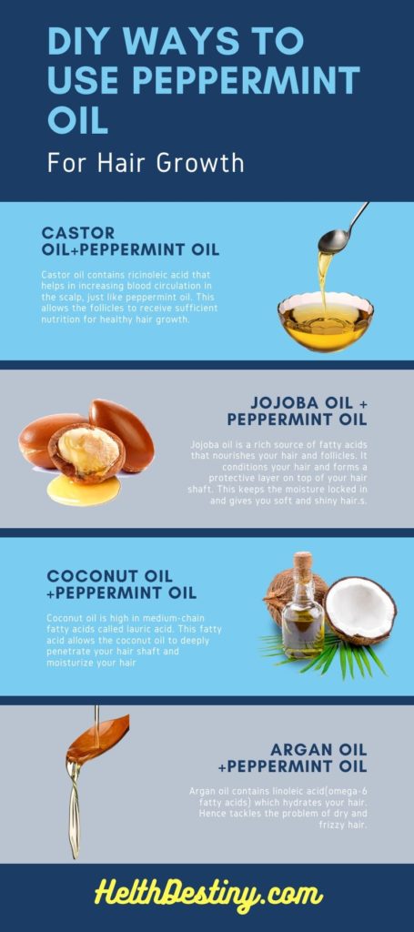 Peppermint Oil for Hair Growth : Top 5 Ways to use it