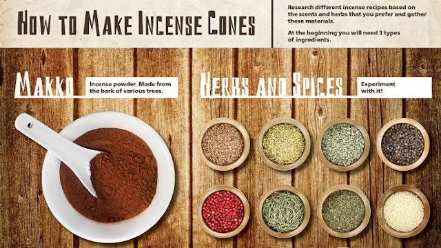 13 Cinnamon Incense Cone Recipes Image