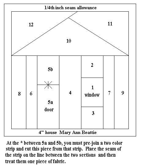 34 Paper Pieced House Quilt Blocks Image