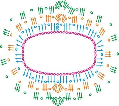 28 Child’s Poncho Crochet Patterns Image