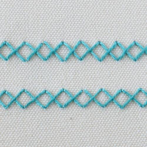 29 Stitching Craft Ideas Image