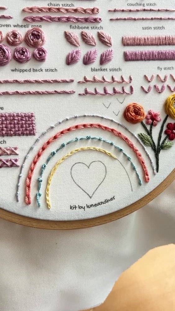 Embroidery Hoop Art with Rainbow and Floral Motifs