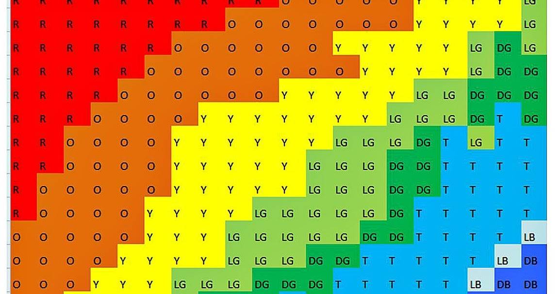 30 Rainbow Quilt Patterns Image