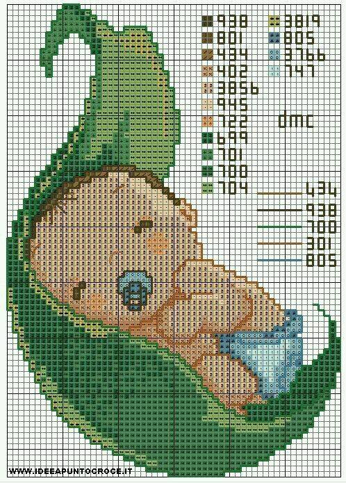 Adorable Baby in Pea Pod Cross Stitch Pattern
