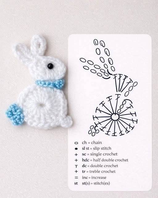 Adorable Crochet Bunny Amigurumi Project