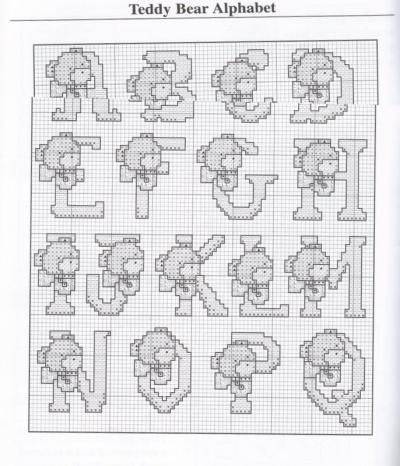 Adorable Teddy Bear Alphabet Cross Stitch Pattern