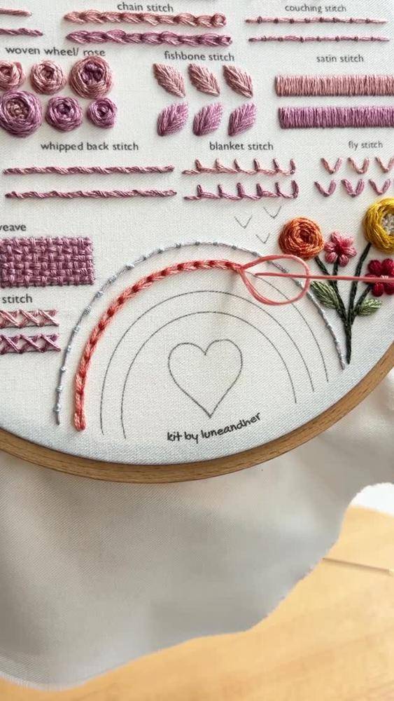Illustrated Embroidery Stitch Sampler Project