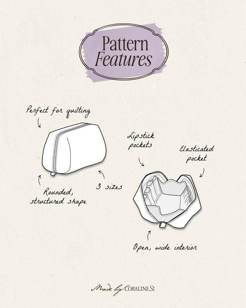 Structured Cosmetic Bag Sewing Pattern