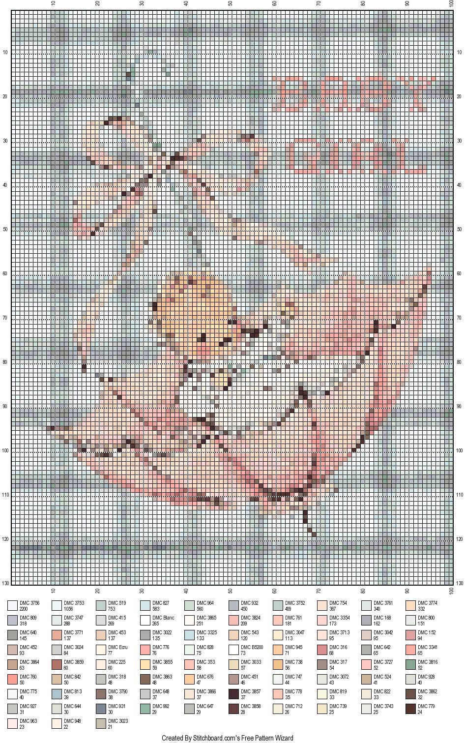 Sweet Baby Angel Cross Stitch Pattern