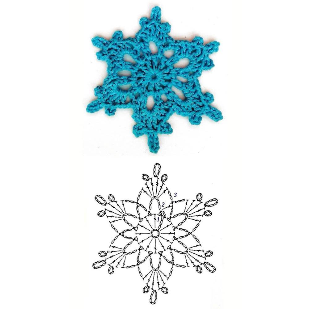 Teal Crochet Snowflake Ornament